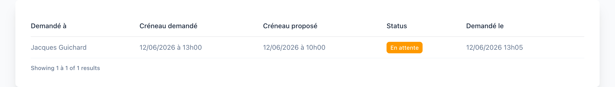 A volunteer sends a request